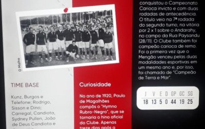 Kunz está eternizado no Museu do Flamengo