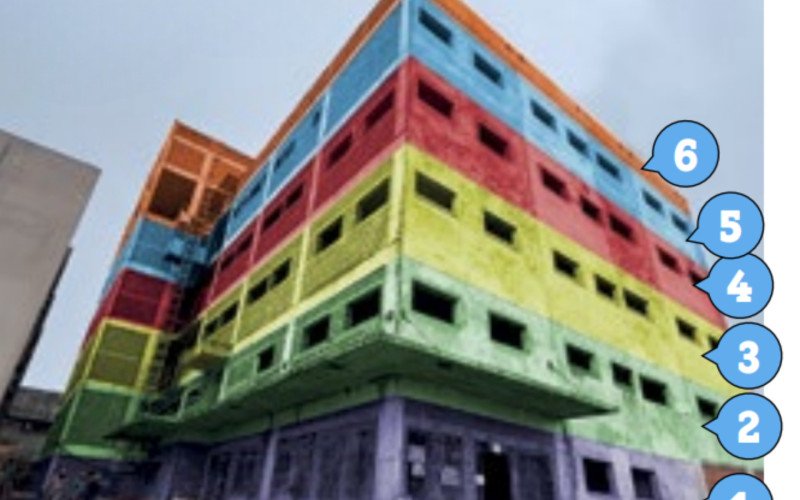 Anexo II será dividido em pelo menos cinco pavimentos principais, além das coberturas | abc+