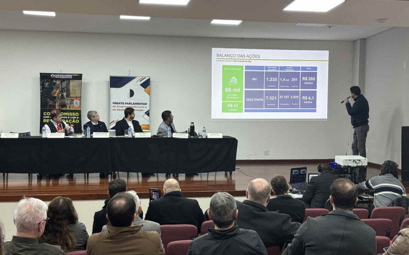 Encontro da Comissão Externa da Câmara dos Deputados sobre os Danos Causados pelas Enchentes no Rio Grande do Sul em Novo Hamburgo | abc+