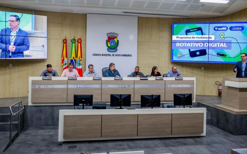 Comur explicou propostas de alteração para o estacionamento rotativo de Novo Hamburgo | abc+