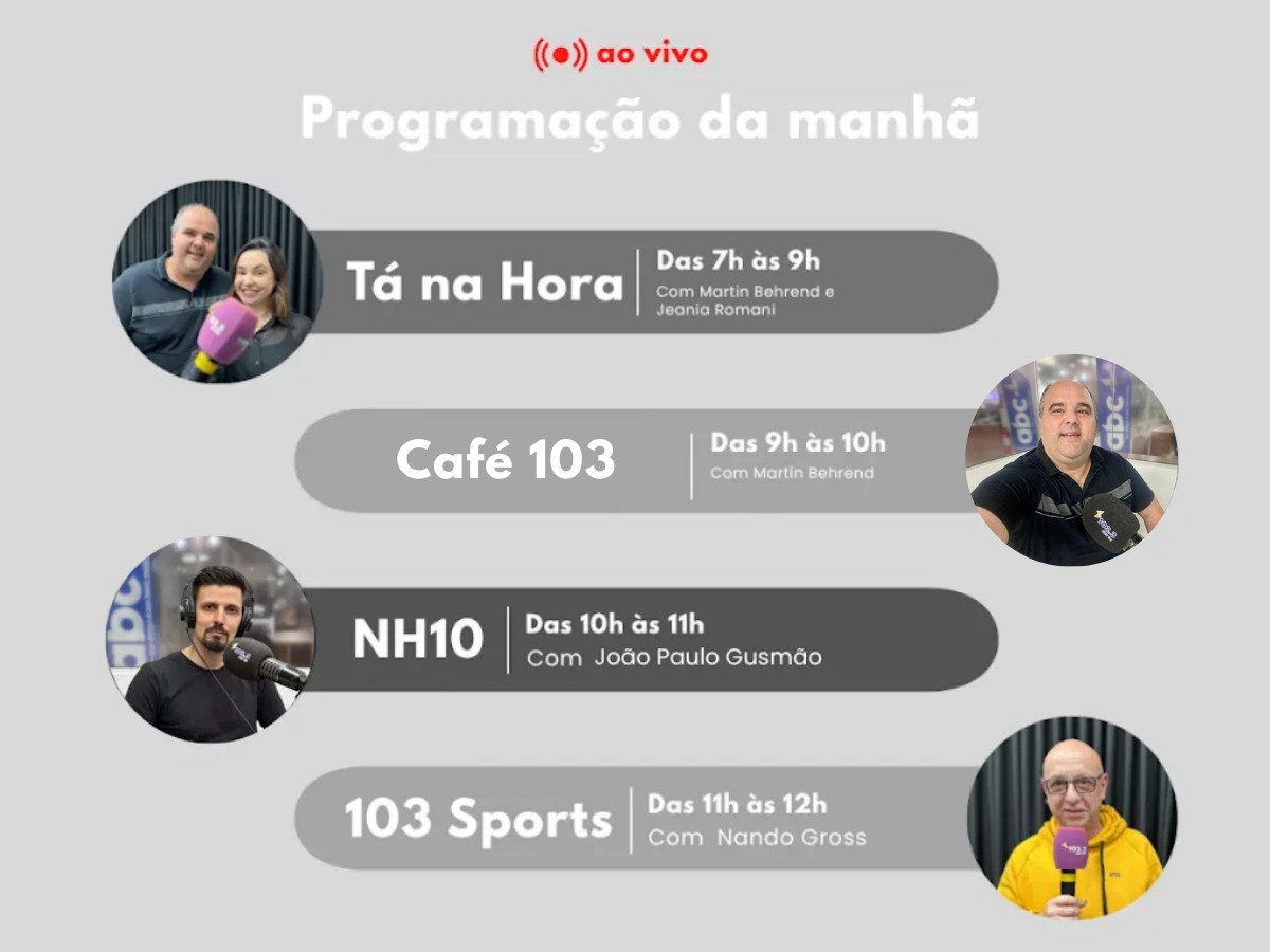 AO VIVO: Assista aos programas Tá na Hora, Café 103 e 103 Sports desta segunda-feira, 8 de setembro