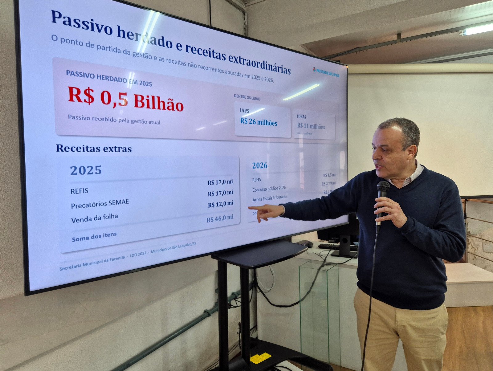 Lei de Diretrizes Orçamentárias projeta receita de R$ 1,75 bilhão para São Leopoldo em 2027