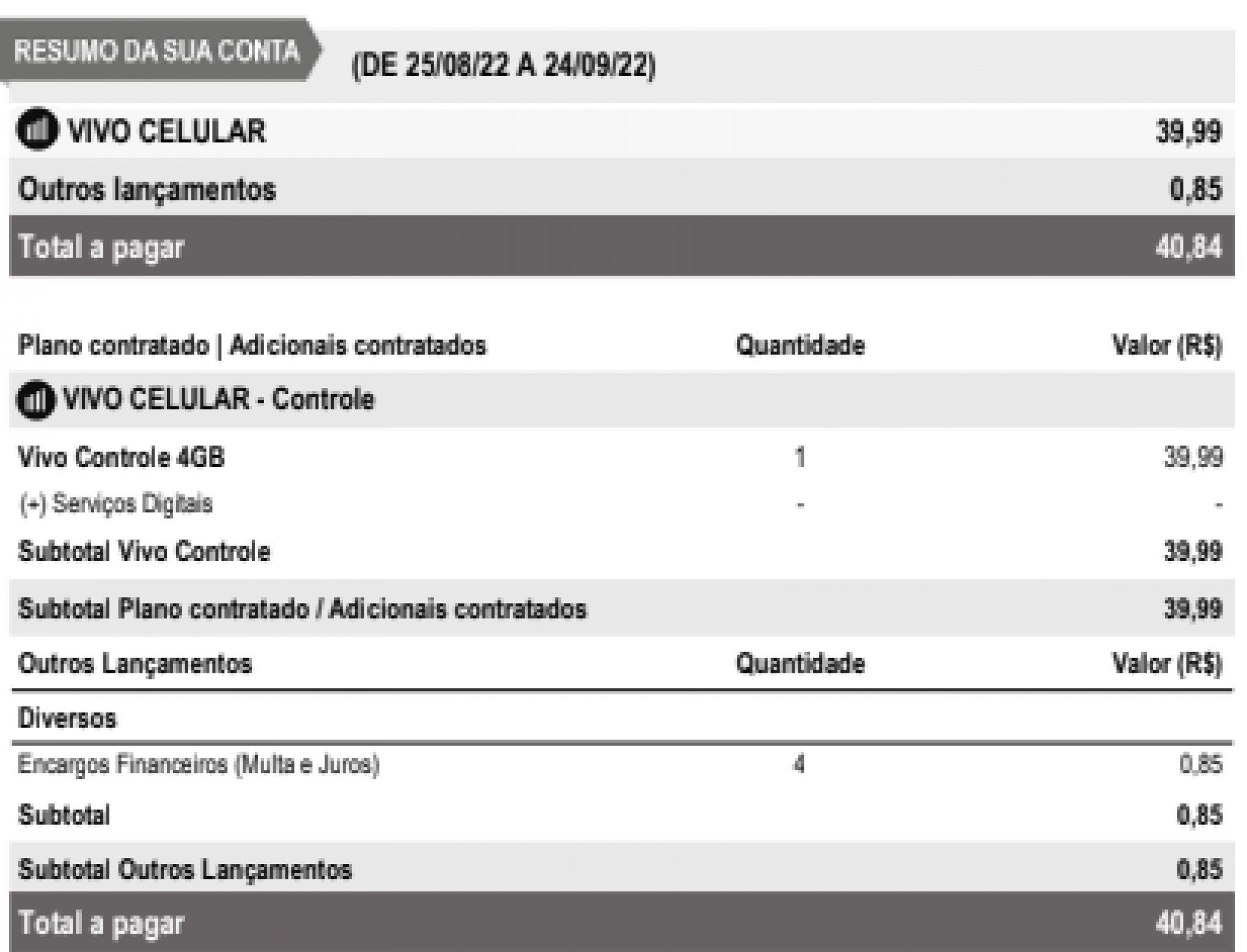 Tim promete repassar redução do ICMS ao cliente a partir deste domingo