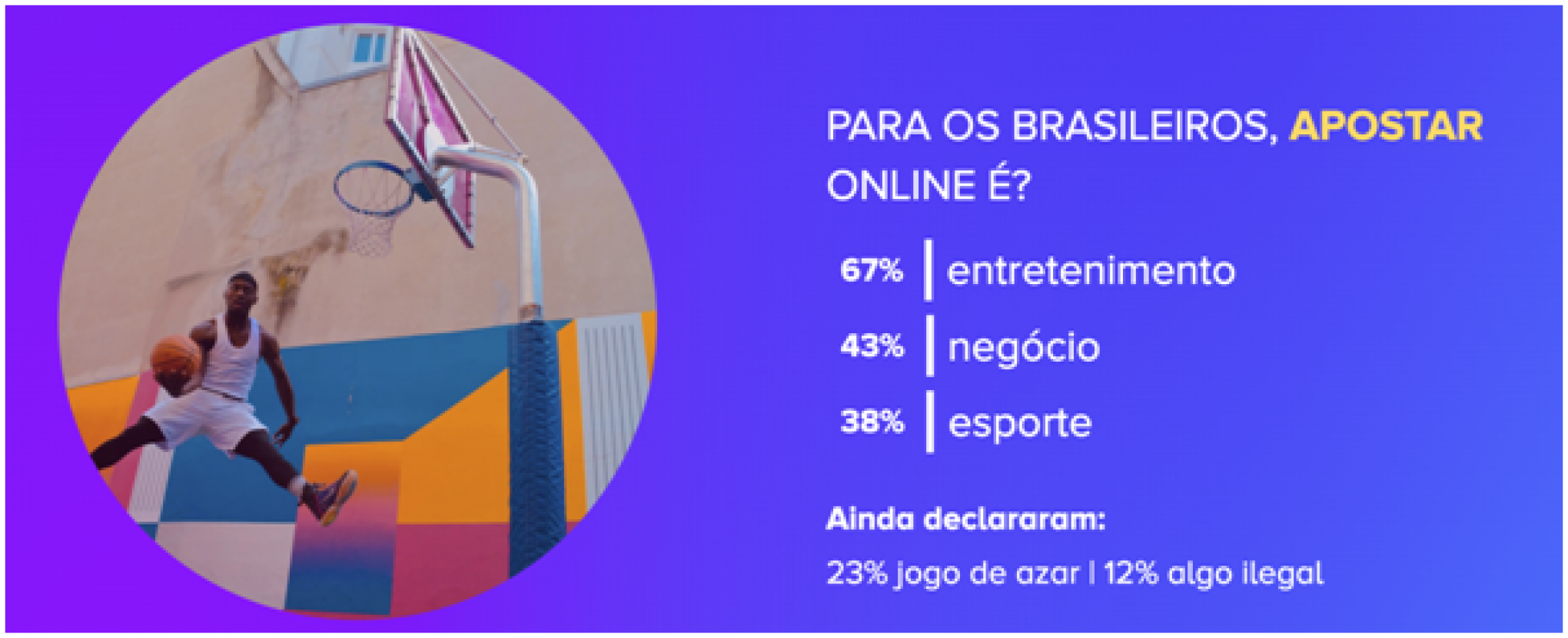 7,5 MILHÕES de resultados para jogos de azar em links gov.br. O