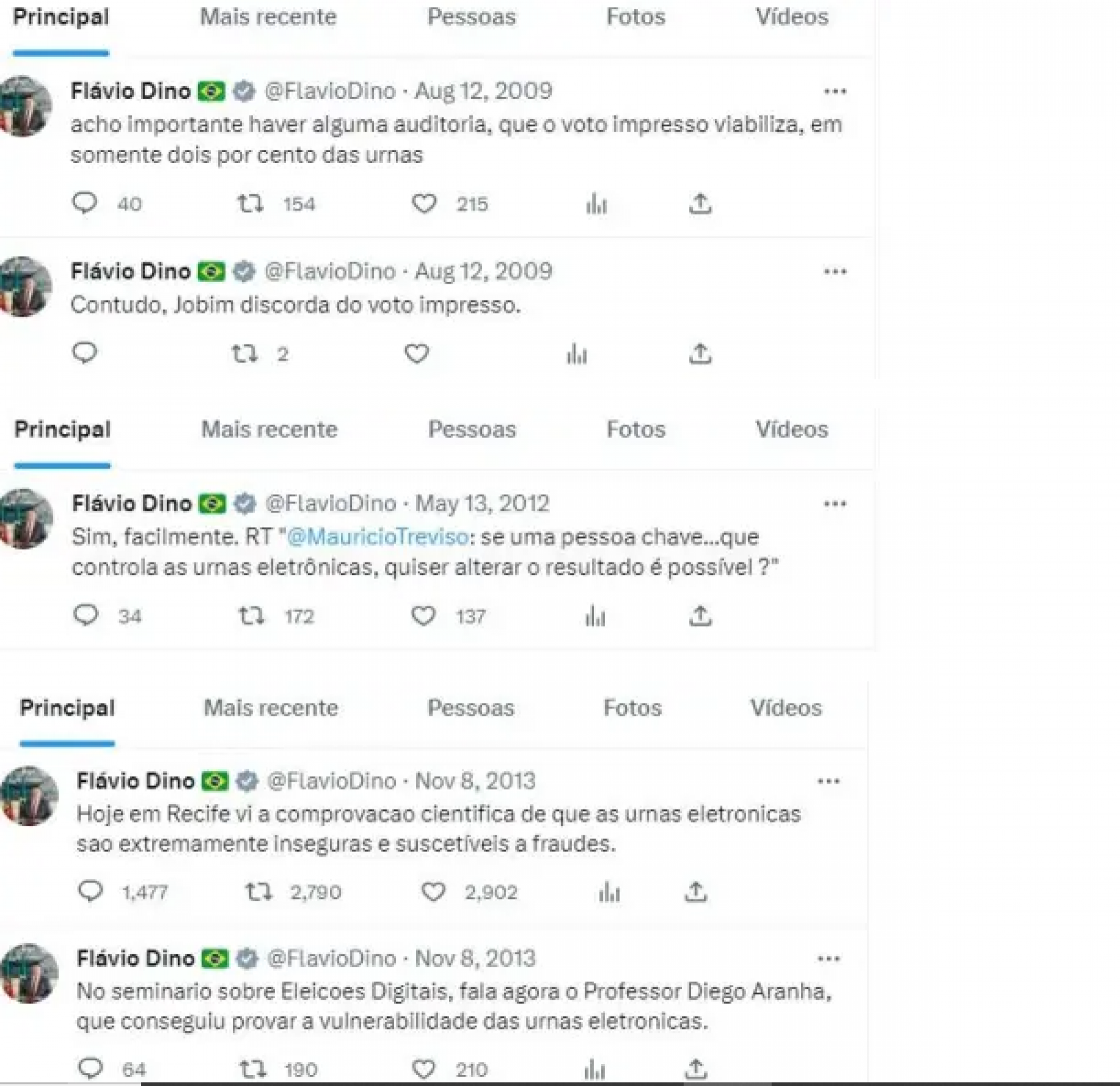 Postagens feitas por Flávio Dino no Twitter  | Jornal NH