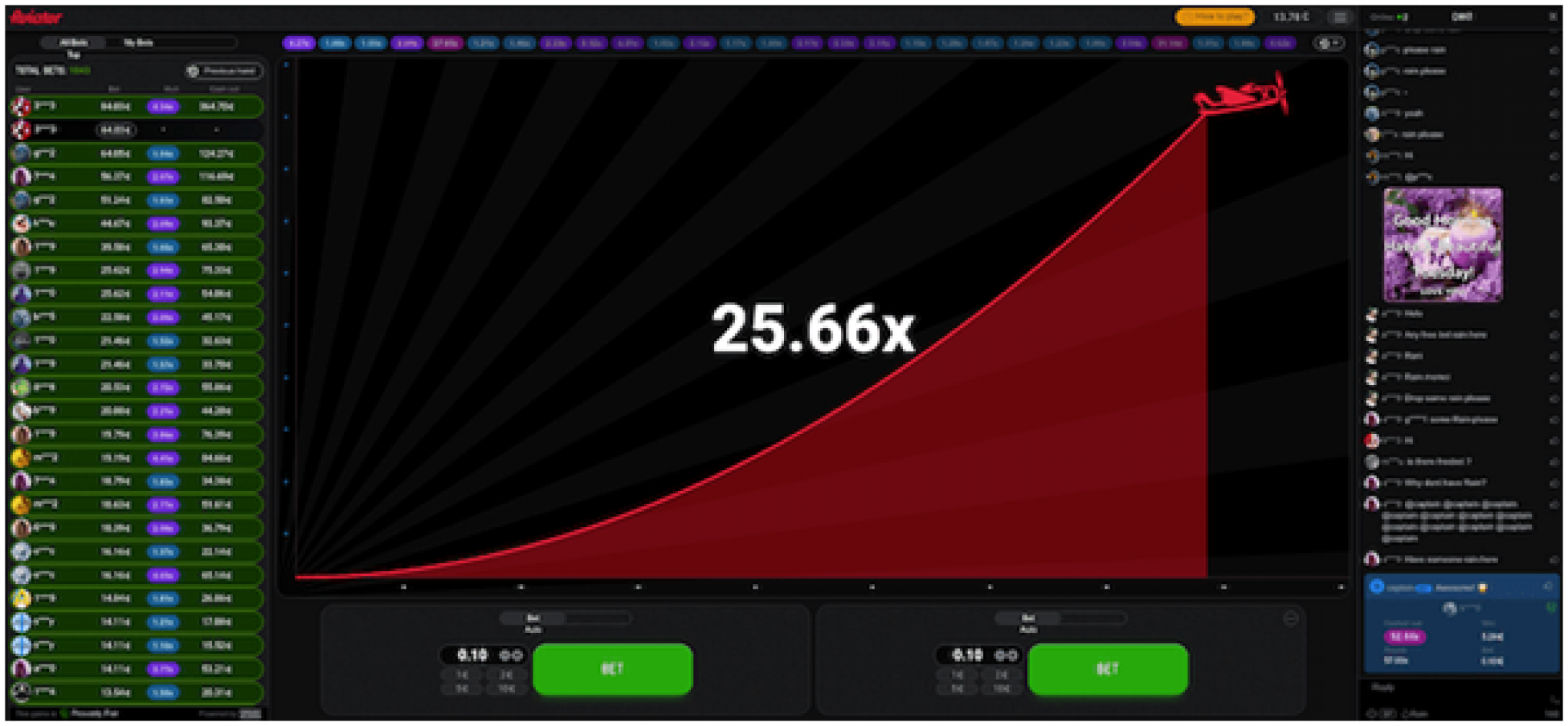 Top 2021: Os jogos de casino online mais jogados