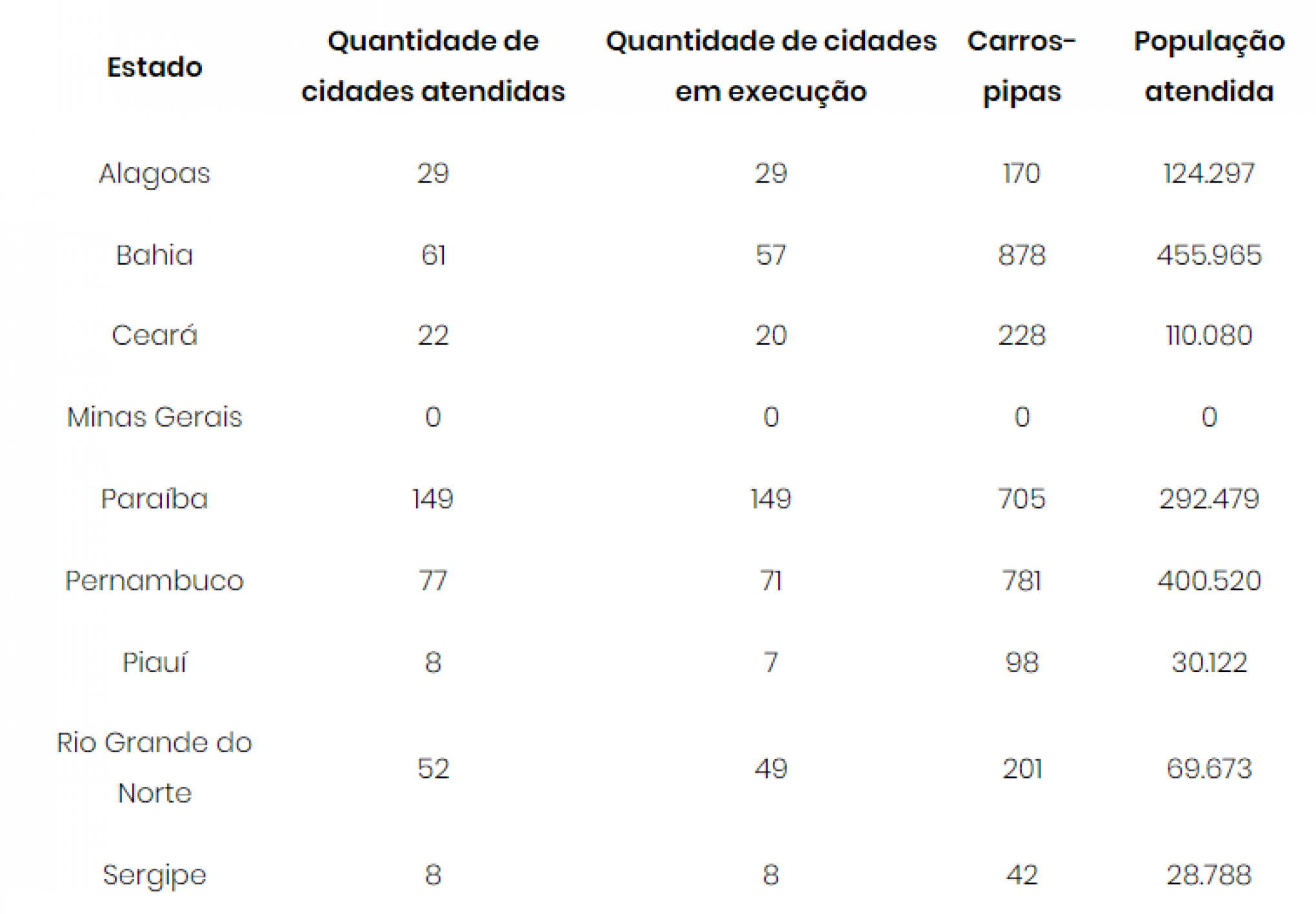 . | Jornal NH