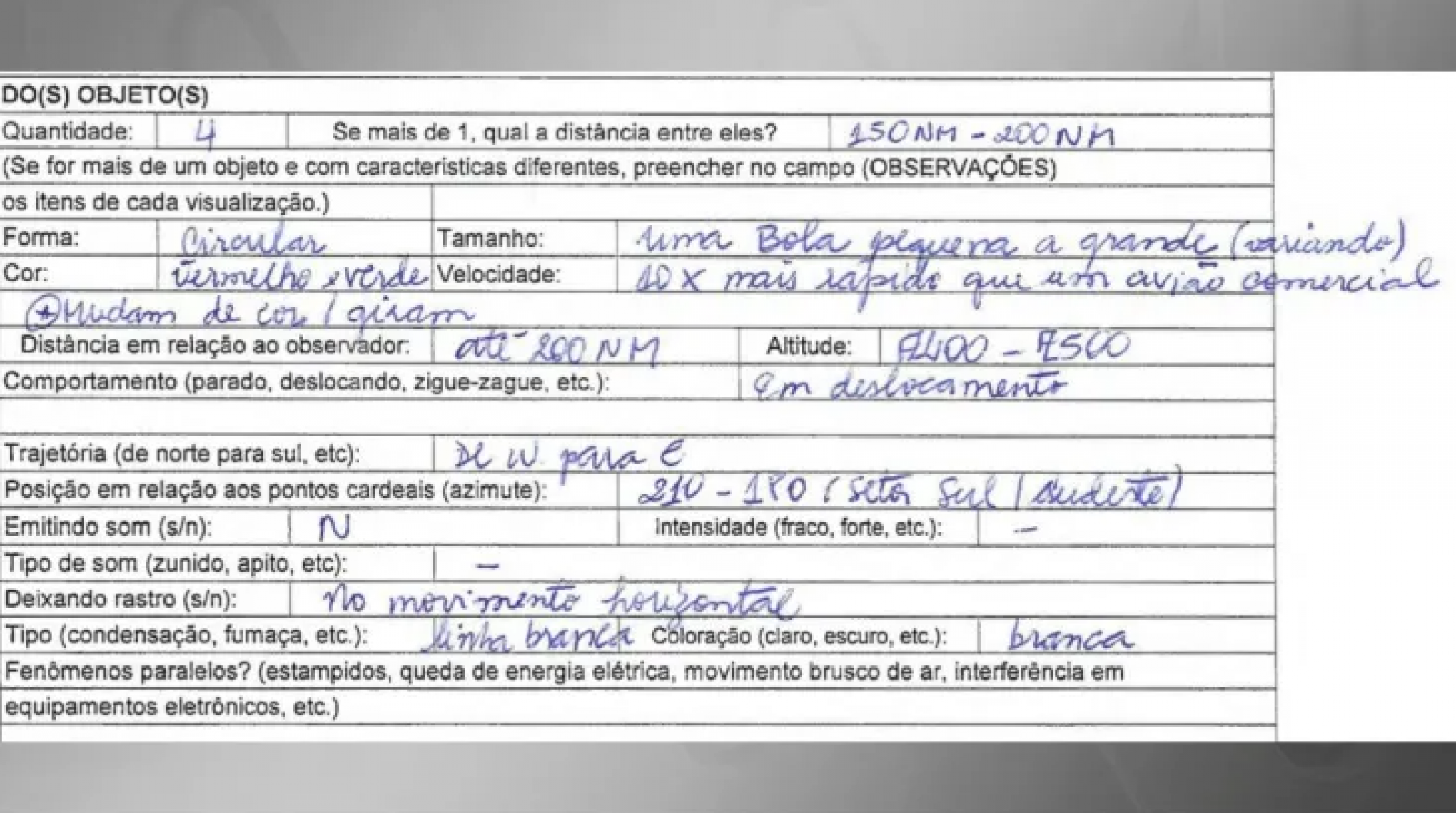 Documentos com relatos de pilotos brasileiros sobre OVNIs são revelados