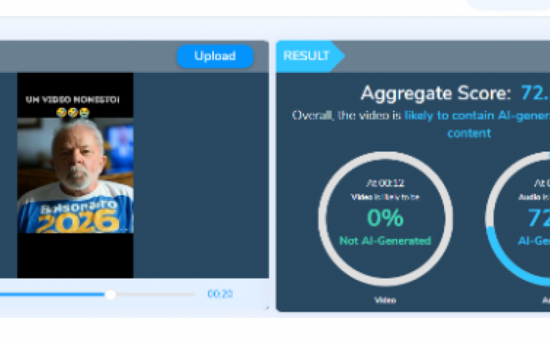 Análise do Hive Moderation concluiu haver 72% de chance de o vídeo ter sido gerado por IA I | abc+